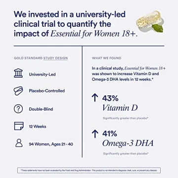 Ritual Multivitamin for Women 18+ with Vitamin D3 for Immune Support*, Vegan Omega 3 DHA, B12, Iron, Gluten Free, Non GMO, USP Verified, 30 Day Supply, 60 Capsules