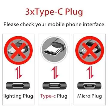 GELRHONR USB C Splitter Cable,USB A Male to 3 Type-C Male Charge Cable,3 in 1 Nylon Braided Charging Cord with 3x0.2m Cable, 5A Fast Charge,Compatible with Mobile/Android and More （0.65FT-0.2M）