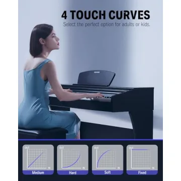 Donner DDP-300 Digital Piano with Bluetooth and 88 Keys