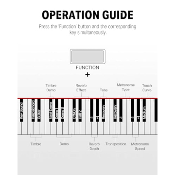 Donner DDP-300 Digital Piano with Bluetooth and 88 Keys