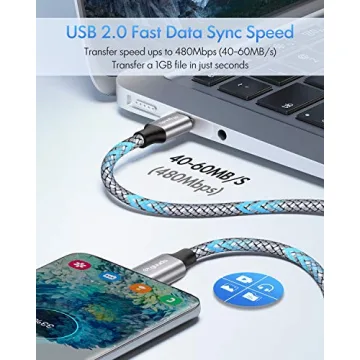 etguuds Fast Charging USB C to C Cable 3ft for All Devices