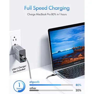 etguuds Fast Charging USB C to C Cable 3ft for All Devices