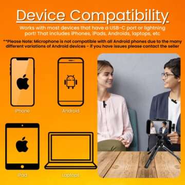 APLIXZI Wireless Lavalier Microphone for iPhone, iPad, Android & Laptop (Set of 2), 2.4GHz Mini Micr...