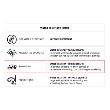 Stylish Gold-Tone Bracelet Watch for Women