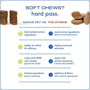 Native Pet Calm Dog Chews - Natural Anxiety Relief Chews