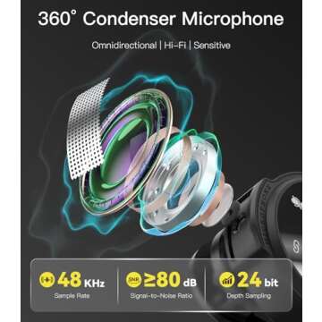 Hingso Wireless Lavalier Microphone for iPhone (Lightning), 50H Battery Life, 165FT Range, Hi-Fi Sound & Noise Cancellation, Plug and Play,Lapel Microphone Wireless