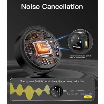 Hingso Wireless Lavalier Microphone for iPhone (Lightning), 50H Battery Life, 165FT Range, Hi-Fi Sound & Noise Cancellation, Plug and Play,Lapel Microphone Wireless