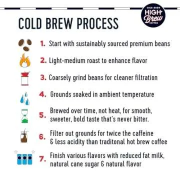 High Brew Black & Bold Cold Brew Coffee, Caffeinated, Dairy Free, 8 Ounces (Pack Of 12)