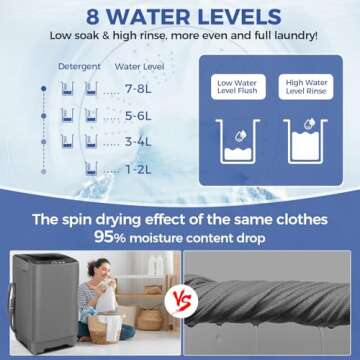 Nictemaw Portable Washing Machine 20Lbs Portable Washer Machine with Drain Pump, 2.8 Cu.ft Compact Washer with 10 Programs 8 Water Levels Small Washing Machine for Apartment, Home, Dorms, Rv