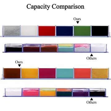 CCbeauty 12 Colors Face Paint Kit for Halloween Cosplay