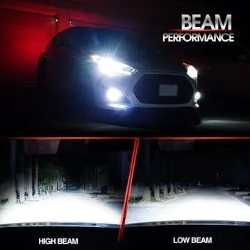 Torchbeam D3S HID Headlight Bulbs for Safer Night Driving