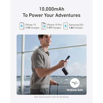 Anker Nano 3-in-1 Portable iPhone Charger, 10,000mAh Power Bank with Built-in USB-C Cable and Foldable Wall Plug, 30W Max Battery Pack, Travel Essentials for iPhone 16/15 Series, Galaxy, MacBook