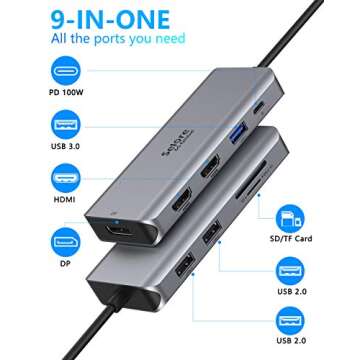 USB C Docking Station Dual Monitor, 9 in 1 USB C Triple Display Docking Station to Dual HDMI Adapter...