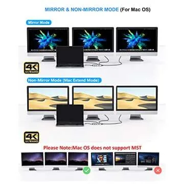 USB C Docking Station Dual Monitor, 9 in 1 USB C Triple Display Docking Station to Dual HDMI Adapter Displayport SD TF Card Reader 2USB 2.0, 1 USB 3.0, 100W PD for USB C Thunderbolt 3 Laptops