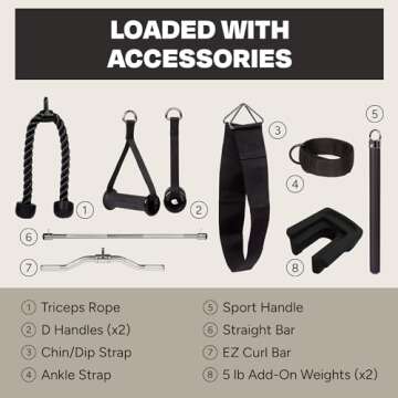 Inspire Fitness FT1 Functional Trainer - Compact at Home Workout Machine with Accessories - Two 165 lb Weight Stacks - Smooth Glide Cable Machine