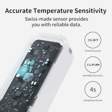 SwitchBot WiFi Thermometer Hygrometer 3 Pack - Smart Alerts