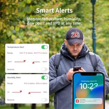 SwitchBot WiFi Thermometer Hygrometer 3 Pack - Smart Alerts