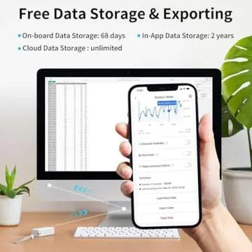 SwitchBot WiFi Thermometer Hygrometer 3 Pack - Smart Alerts