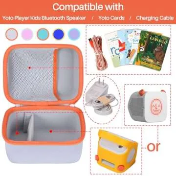 Lebakort Hard Case for Yoto Player - Protect & Play