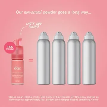 Shop DAE Fairy Duster Dry Shampoo with Kabuki Brush