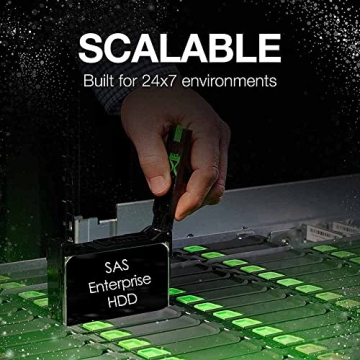 MDD 18TB 7200RPM SAS Internal Hard Drive - Renewed