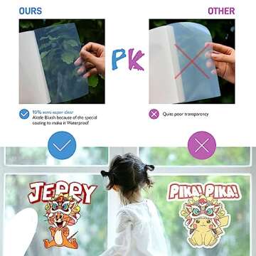 (100 Sheets) Semi Super Clear Sticker Paper for Inkjet Printer-Transparent-8.5 x 11-Printable Vinyl Sticker Paper for Circut-Printable Sticker Paper-Weatherproof-Adhesive-Clear Sheets-Clear Labels