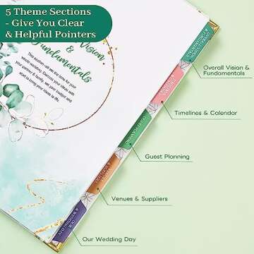 Watercolor Floral Wedding Planner & Organizer for Brides