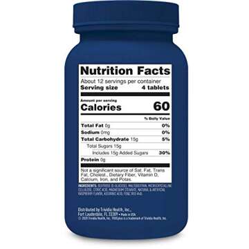 TRUEplus® Raspberry Glucose Tablets - 50 Count, Fast-Acting & Tasty