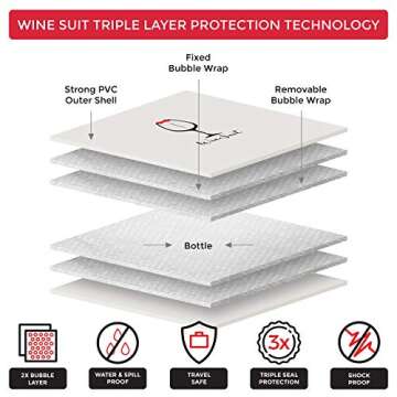 6 PACK Wine Bottle Protector Travel Bag | Reusable Wine Sleeve Bag | Pack in Luggage & Suitcase | Protective Inner Skin & Tough Leak Proof | Wine Accessory Gift