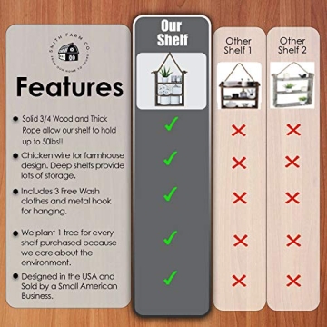 Rustic Hanging Bathroom Shelf by SmithFarmCo