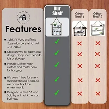 Rustic Hanging Bathroom Shelf by SmithFarmCo