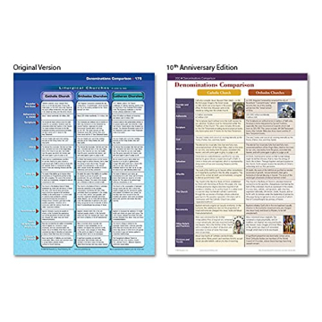 Rose Book of Bible Charts and Maps for Study