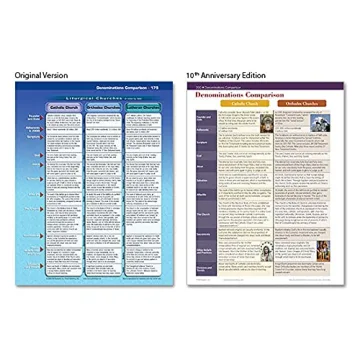 Rose Book of Bible Charts and Maps for Study