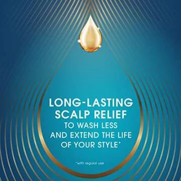 Head and Shoulders Scalp Cream and Elixir Treatment Kit, Anti Dandruff, Royal Oils Collection with Coconut Oil, for Natural and Curly Hair, 5.0 oz and 4.2 oz