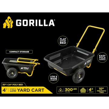 Gorilla Carts GCR-4 Poly Dump Cart 300 lb Capacity
