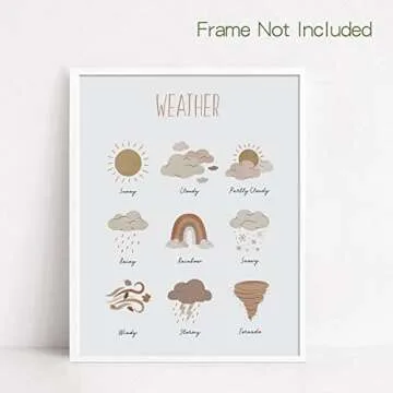 LIYAOLI Abc Wall Decor Boho Rainbow Nursery Decor Playroom Wall Decor 11 x 14 inch Set of 6 Unframed Art Prints Abc Letters for Classroom Wall Nursery Decor Neutral