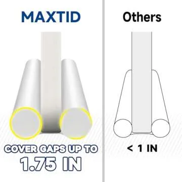 MAXTID Under Door Draft Stopper - Block Noise & Cold