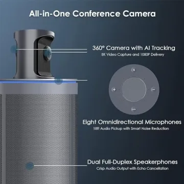 NexiGo Meeting 360 8K AI Video Conference Camera