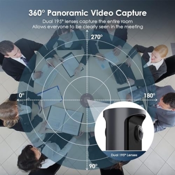 NexiGo Meeting 360 8K AI Video Conference Camera