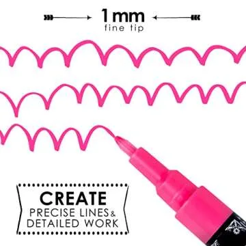 Loddie Doddie Fine Tip Liquid Chalk Markers - 8 Erasable Low-Odor Neon Colors for Chalkboard or Blackboard - Dry Erase Markers