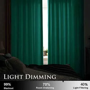 StangH Emerald Green Velvet Curtains 96 inches - Super Soft Luxury Blackout Velvet Drapes Elegant Home Decor Window Covering for Living Room/Dining Room, W52 x L96 inches, 2 Panels