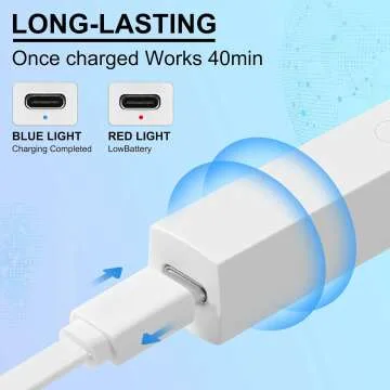 Portable Nail Dryer - Mini UV LED Lamp for Gel Nails