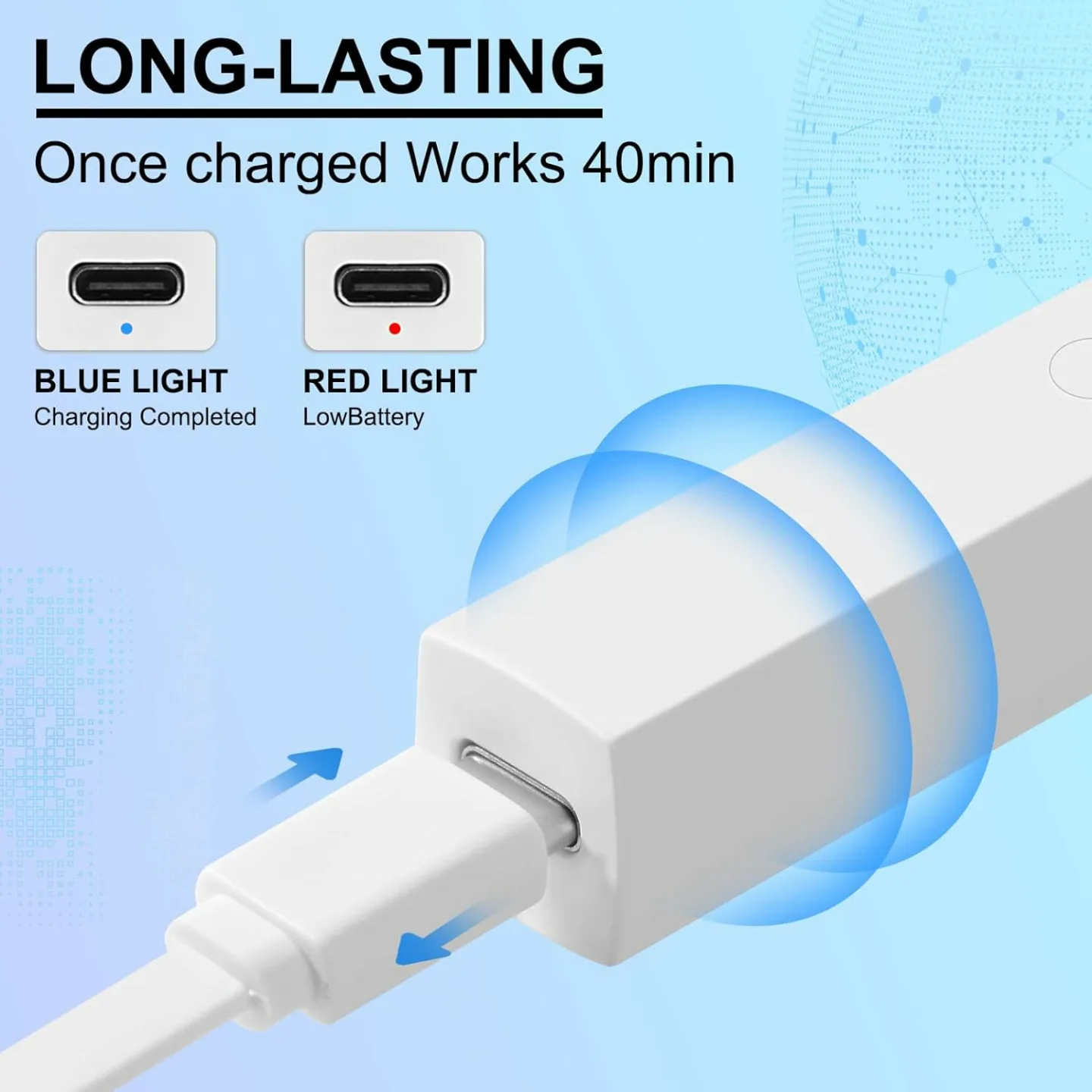 Portable Nail Dryer - Mini UV LED Lamp for Gel Nails