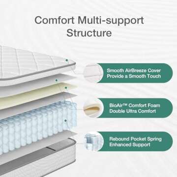 Comfortable Hybrid Queen Mattress for Back Pain Relief