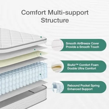 Comfortable Hybrid Queen Mattress for Back Pain Relief