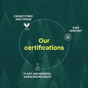 ATTITUDE Dishwashing Liquid, EWG Verified, Natural Soap