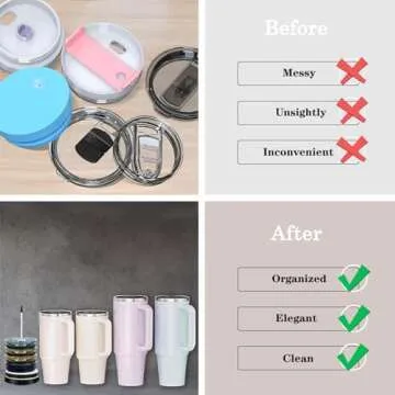 Compact Tumbler Lid Organizer for Kitchen Storage Solutions