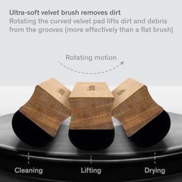 Boundless Audio Vinyl Record Cleaning Kit - 5-in-1 Vinyl Cleaning Kit Includes Velvet Record Brush, Stylus Cleaner, Cleaner Solution, Nylon Brush & Storage Bag