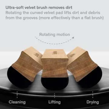 Boundless Audio Vinyl Record Cleaning Kit - 5-in-1 Vinyl Cleaning Kit Includes Velvet Record Brush, Stylus Cleaner, Cleaner Solution, Nylon Brush & Storage Bag