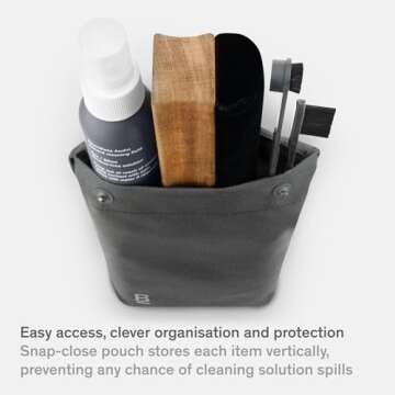 Boundless Audio Vinyl Record Cleaning Kit - 5-in-1 Vinyl Cleaning Kit Includes Velvet Record Brush, Stylus Cleaner, Cleaner Solution, Nylon Brush & Storage Bag